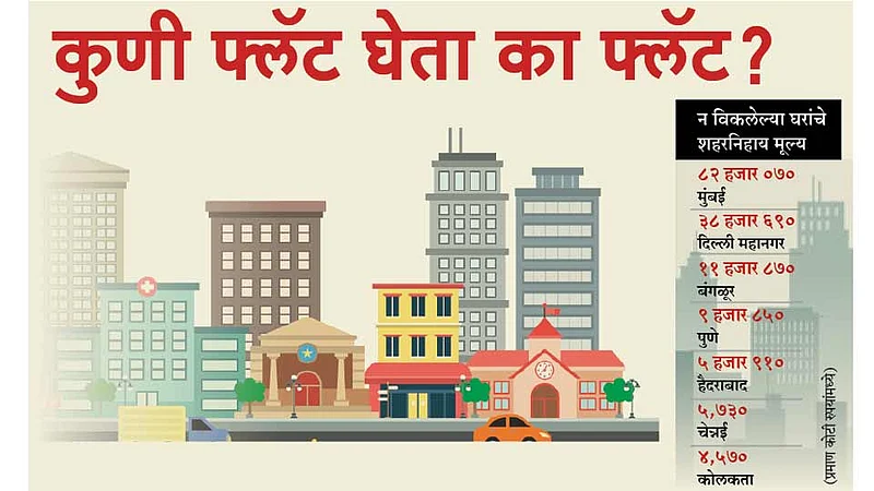 कुणी फ्लॅट घेता का फ्लॅट?