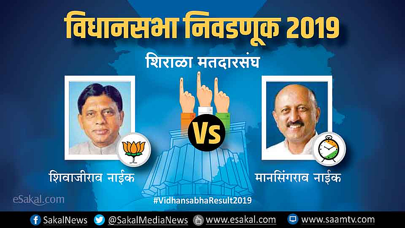 शिराळा : मानसिंगराव नाईक आघाडीवर | Election Results 2019