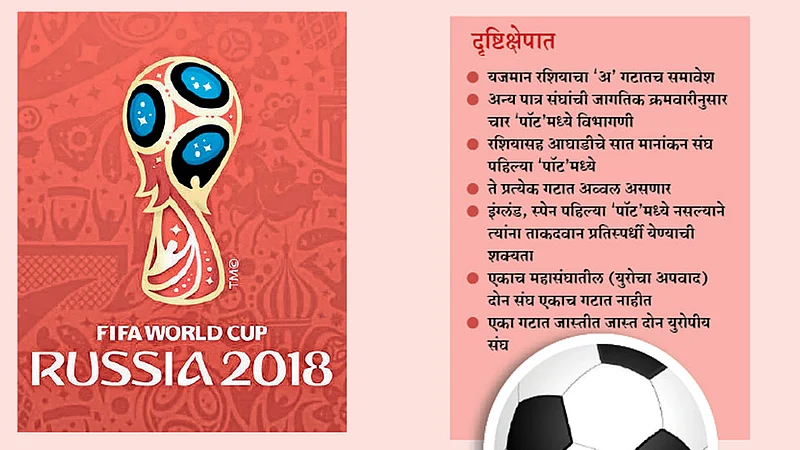 वर्ल्डकप ड्रॉभोवती फिक्सिंगच्या संशयाचे जाळे