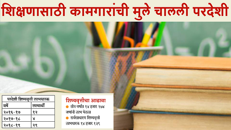 शिक्षणासाठी कामगारांची मुले चालली परदेशी