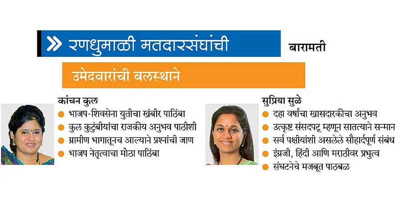Baramati