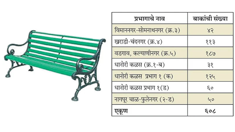 Bench