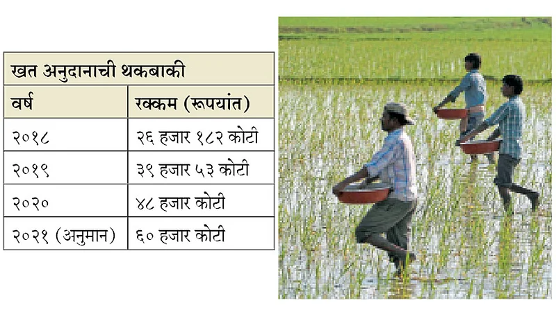 Fertilizer-Subsidy
