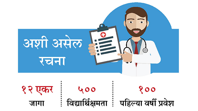 Medical-College