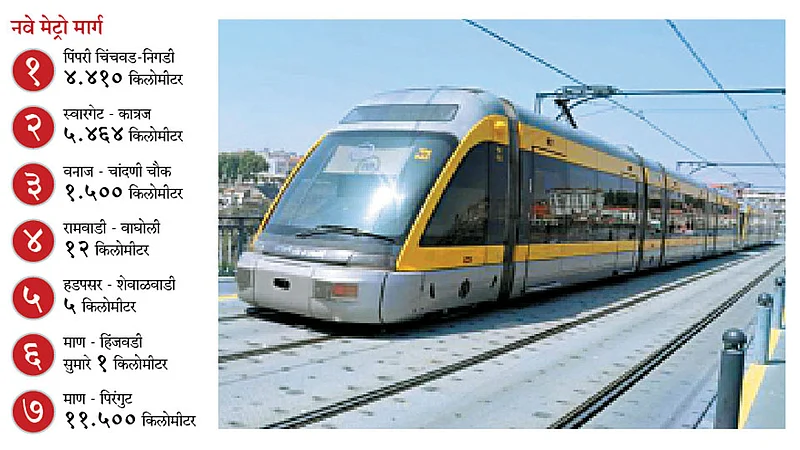 Metro-Route