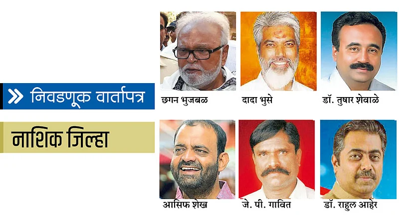 Nashik-District