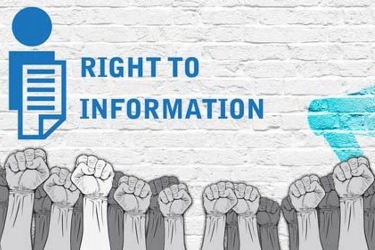 rti