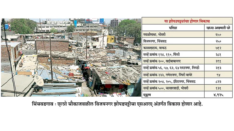 Slum