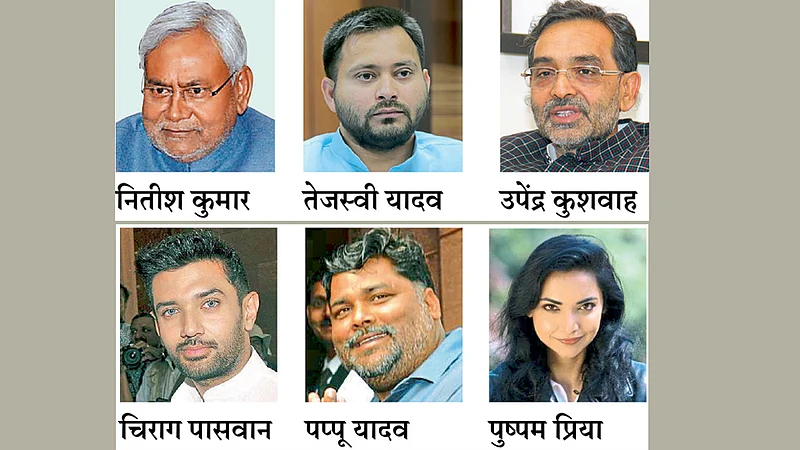 Bihar Election : मुख्यमंत्रिपदासाठी अर्धा डझन दावेदार