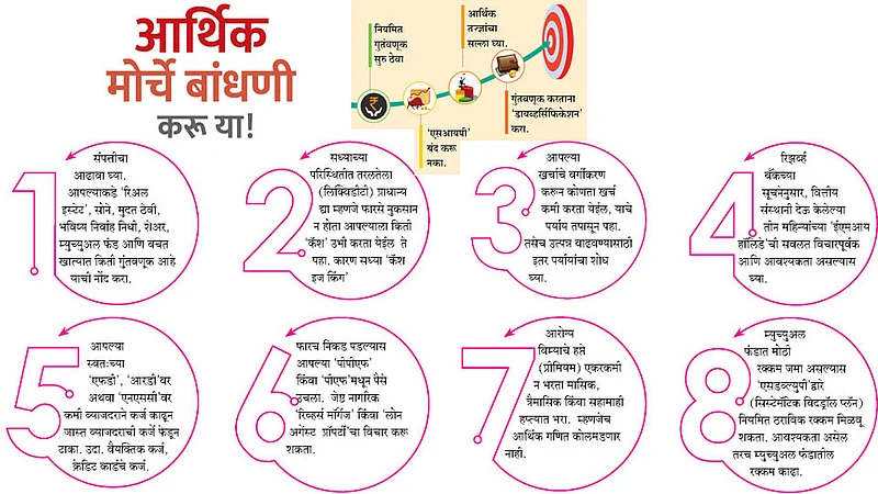 कोरोनाविरुद्ध आर्थिक मोर्चे बांधणी करू या!