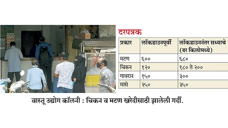 पिंपरी-चिंचवड : दिवाळीनंतर खवय्यांचा पुन्हा मटण, चिकनवर ताव