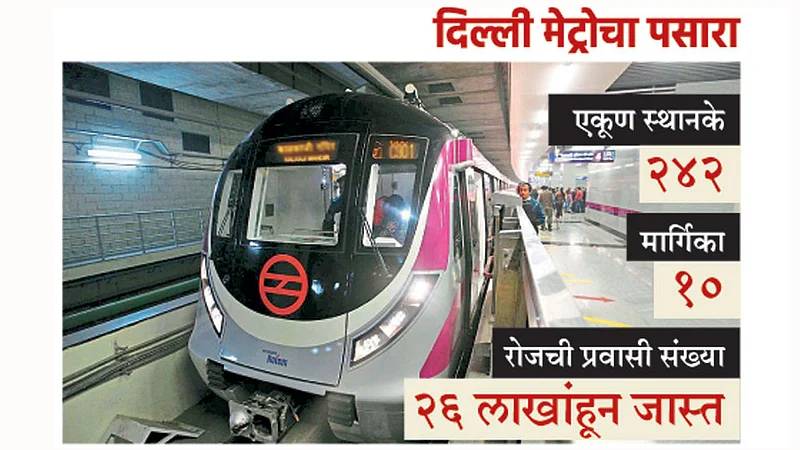 Delhi-Metro