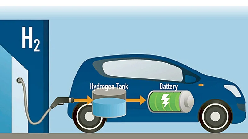 Hydrogen-Fuel