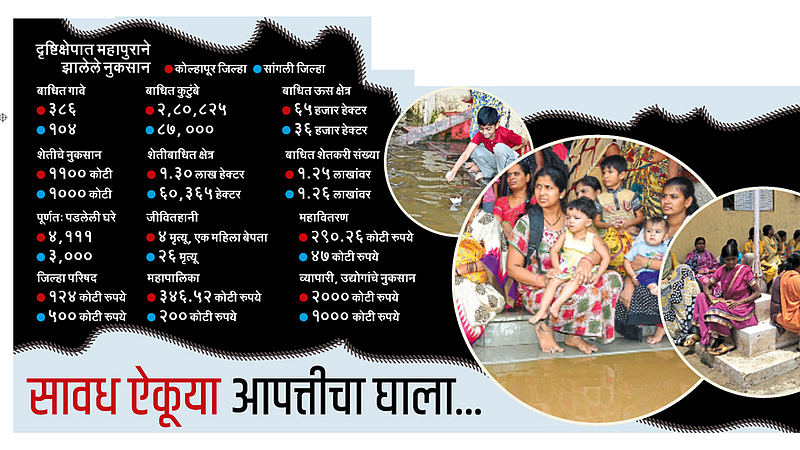 Pune