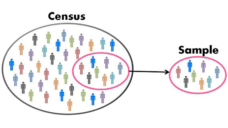 Census