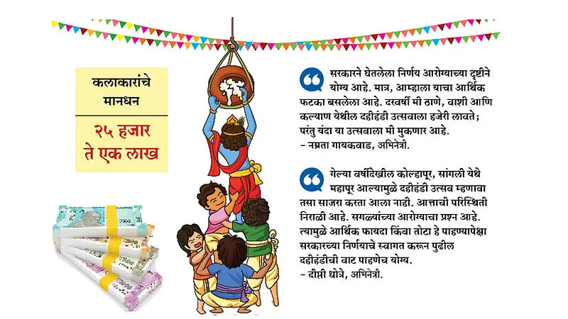 Dahihandi