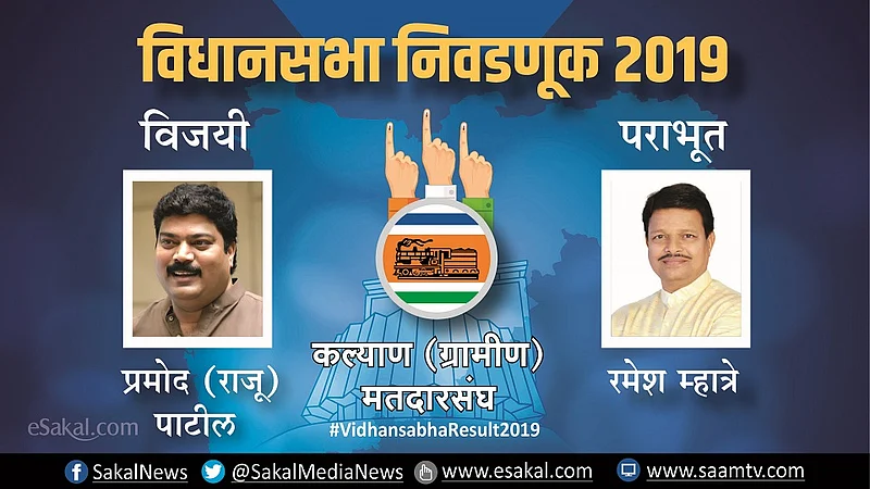 कल्याण ग्रामीणमधून मनसेने उघडलं खातं Election Result 2019
