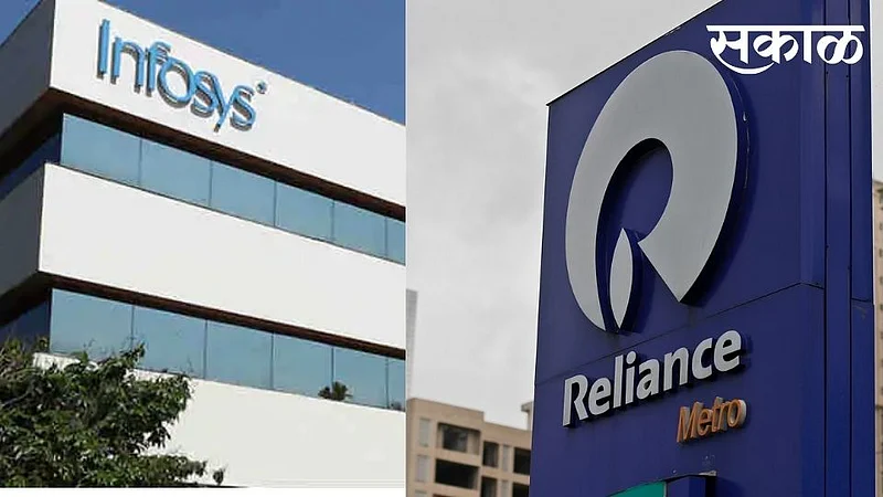 reliance}