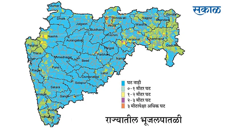 State-Water-Level