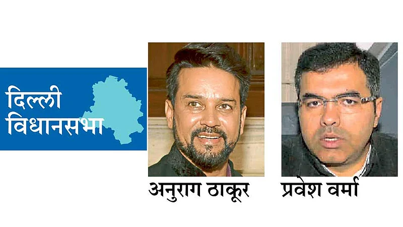 अनुराग ठाकूर, प्रवेश वर्मांवर प्रचारबंदीची कारवाई