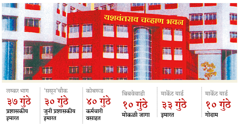 ZP five thousand crore land