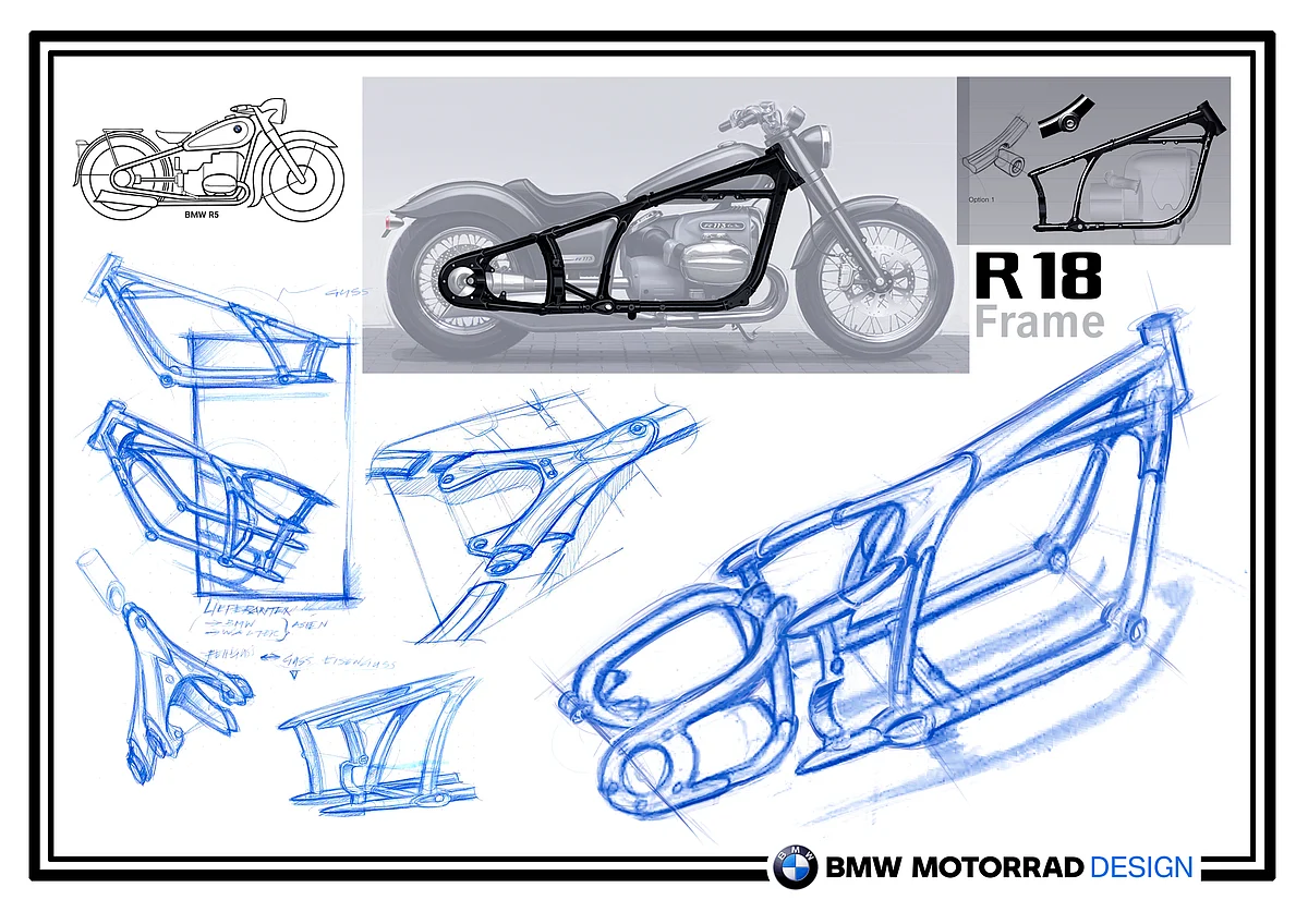 BMW R 18 design frame