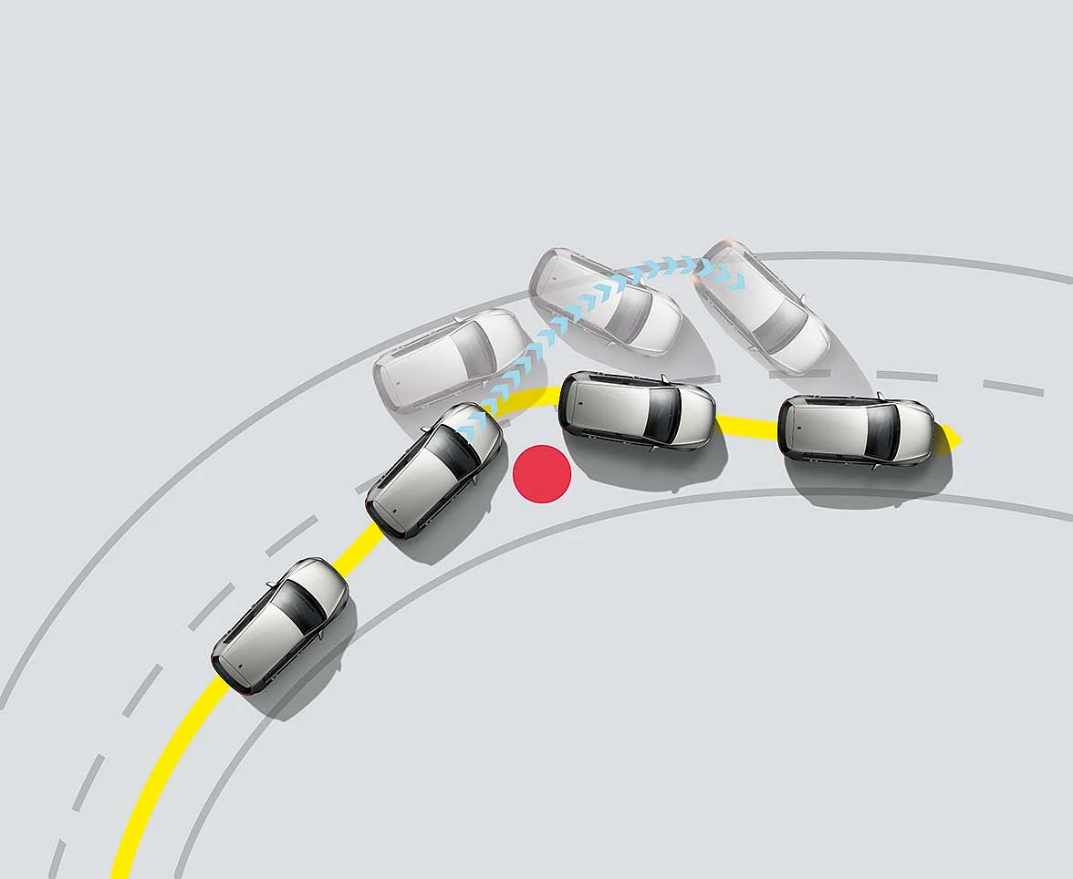 If any instance of skidding or loss in traction takes place the system automatically stabilises the car with appropriate braking and steers it back to safety.