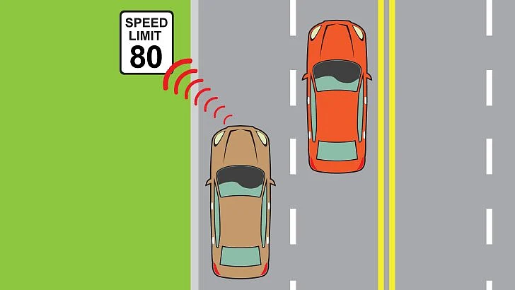 Speed Assistance monitoring is another feature designed to keep you safe on the road feature that is designed to prevent drivers from exceeding speed limits and is proven to work.