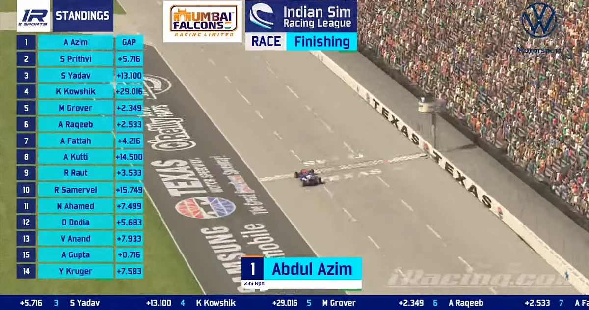 Abdul Azim takes the win in race 1 of season 3 of the Indian Sim Racing League