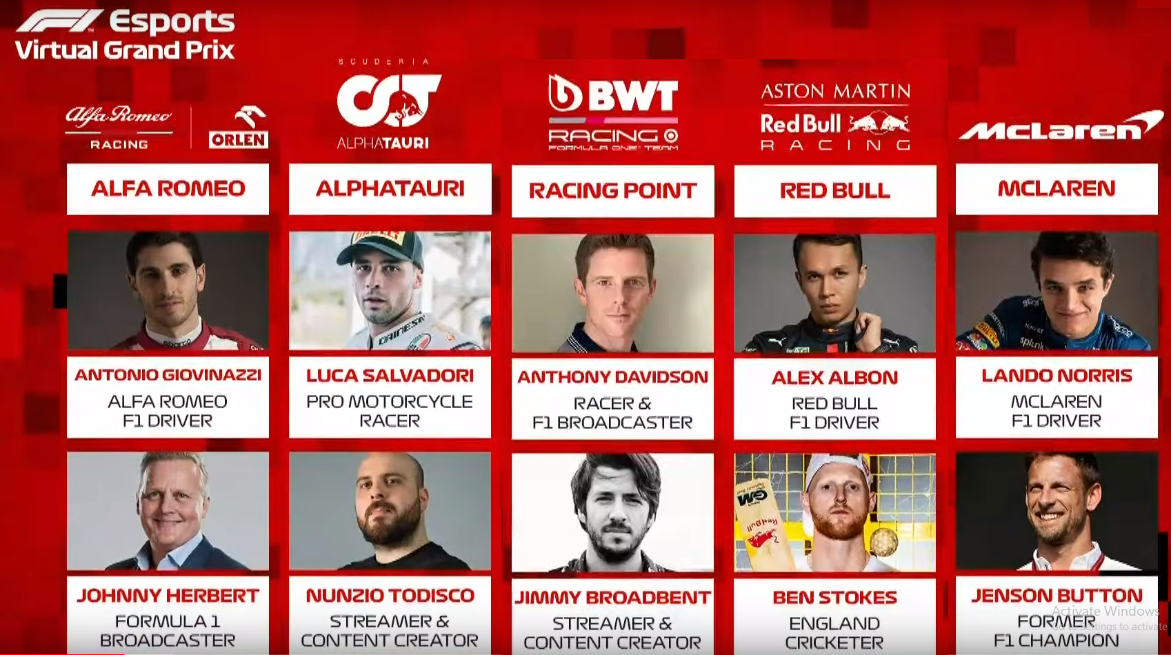 Participants in the first virtual F1 race. Note their occupations as mentioned