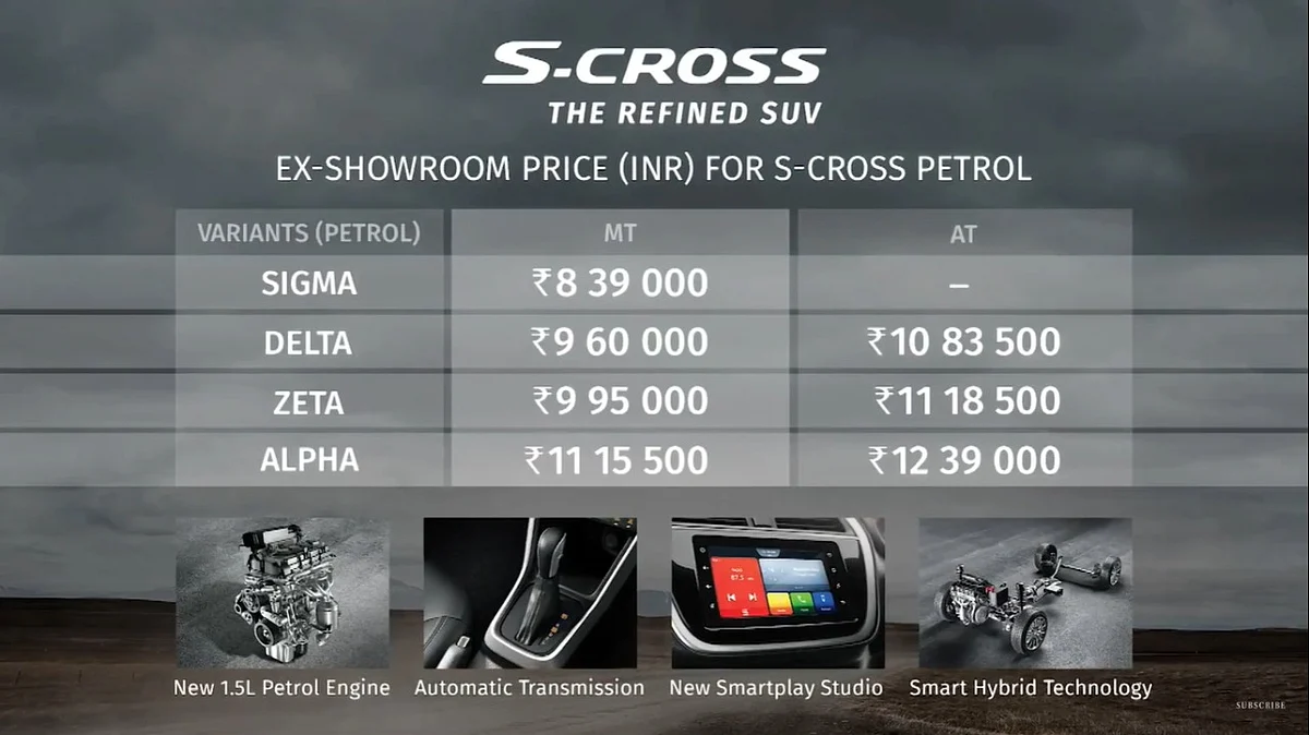 It also comes with automatic transmission
