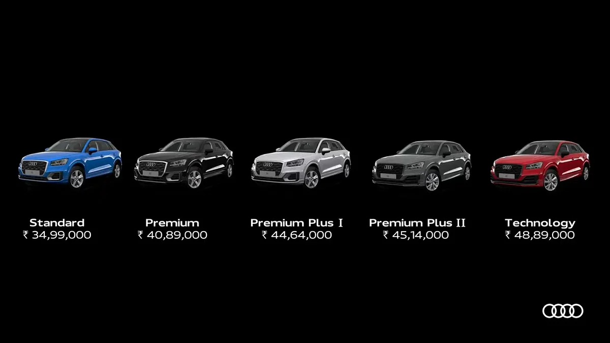 Variant wise prices of the Audi Q2