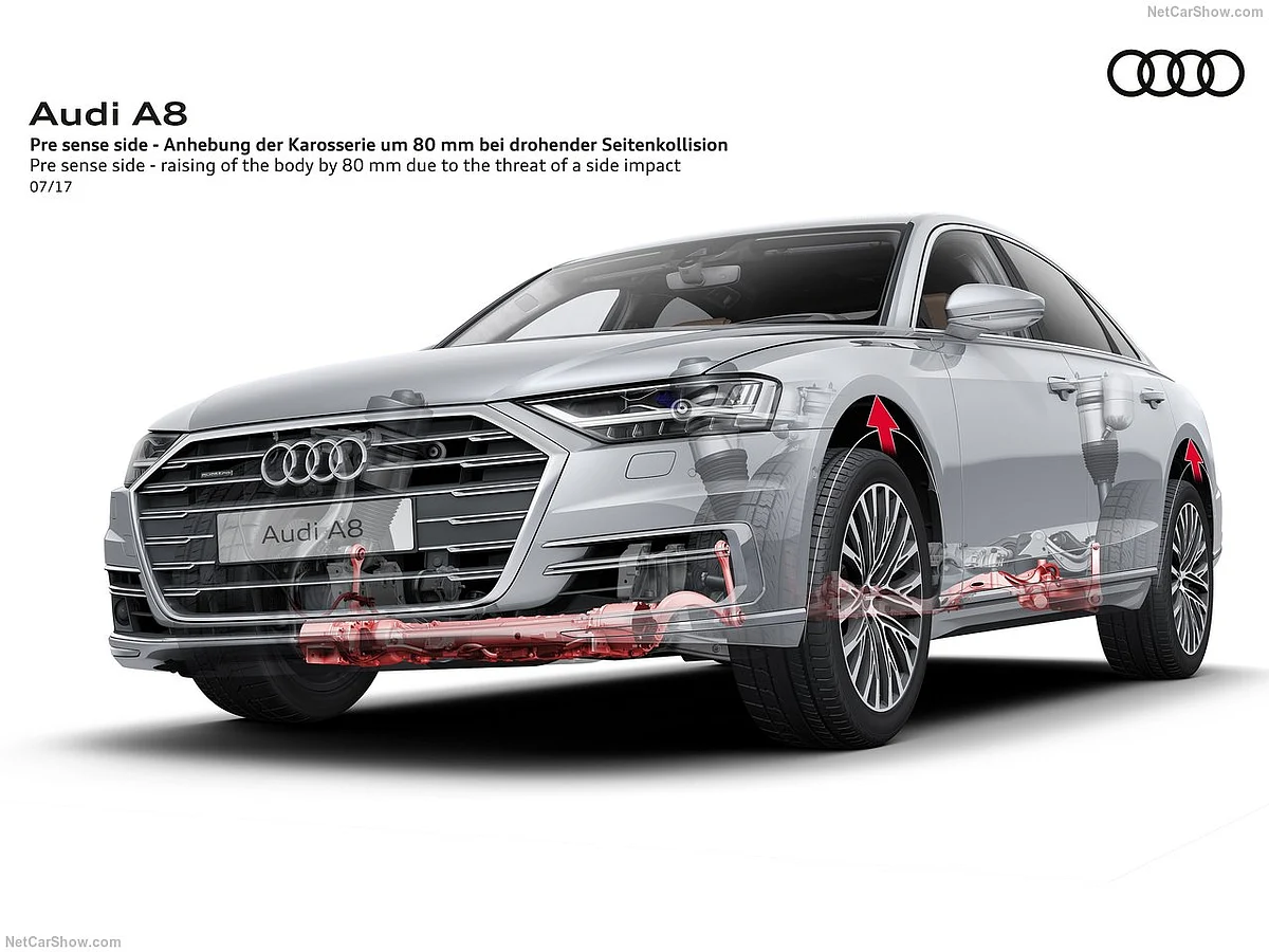 Upon sensing lateral collision, it instantly raises the ride height by 3.1 inches,