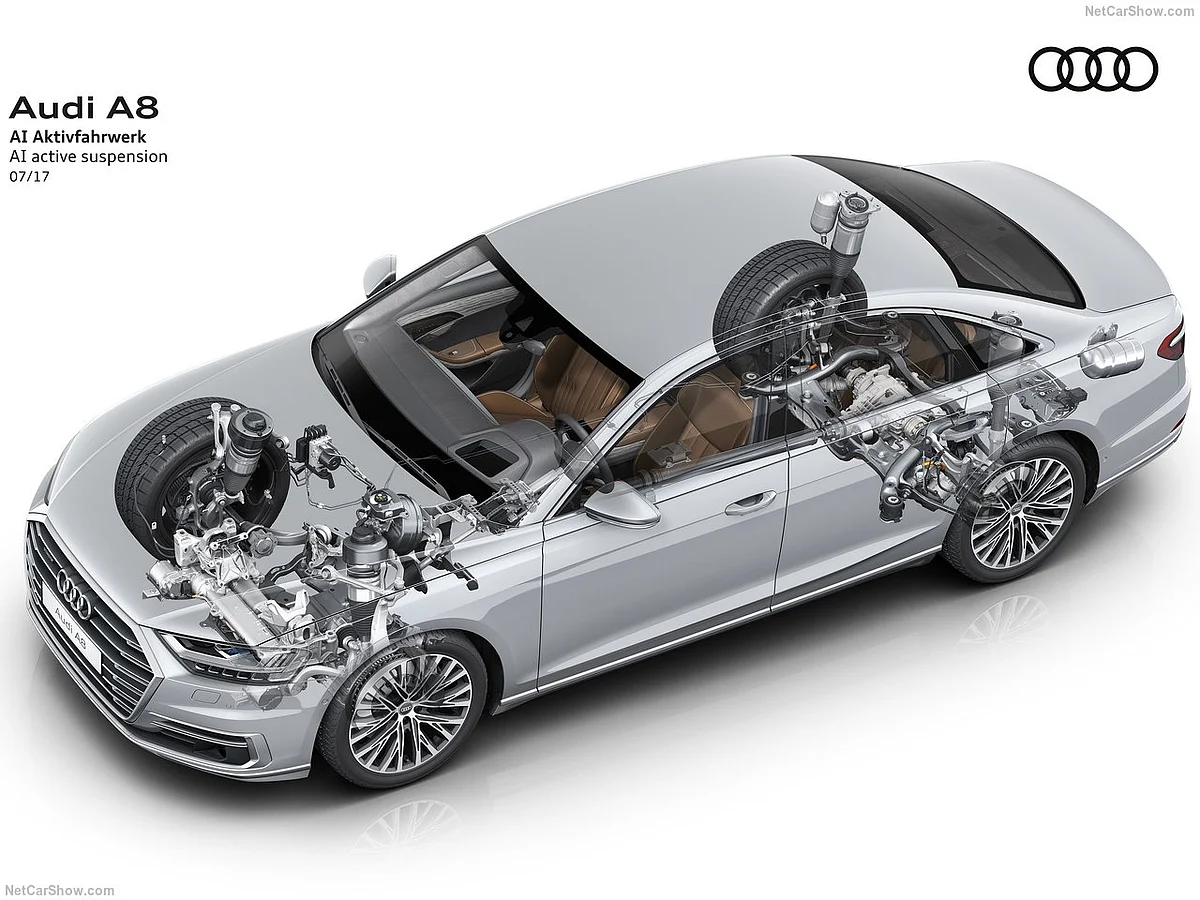 Audi's Active air suspension system allows for active anti-roll, anti-pitch, and anti-dive