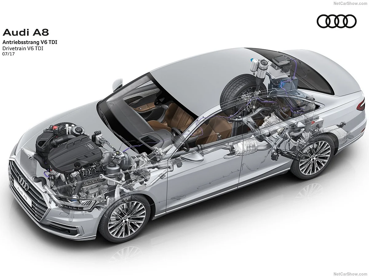 Quattro makes driving the 2.7 tonne car effortless and exciting