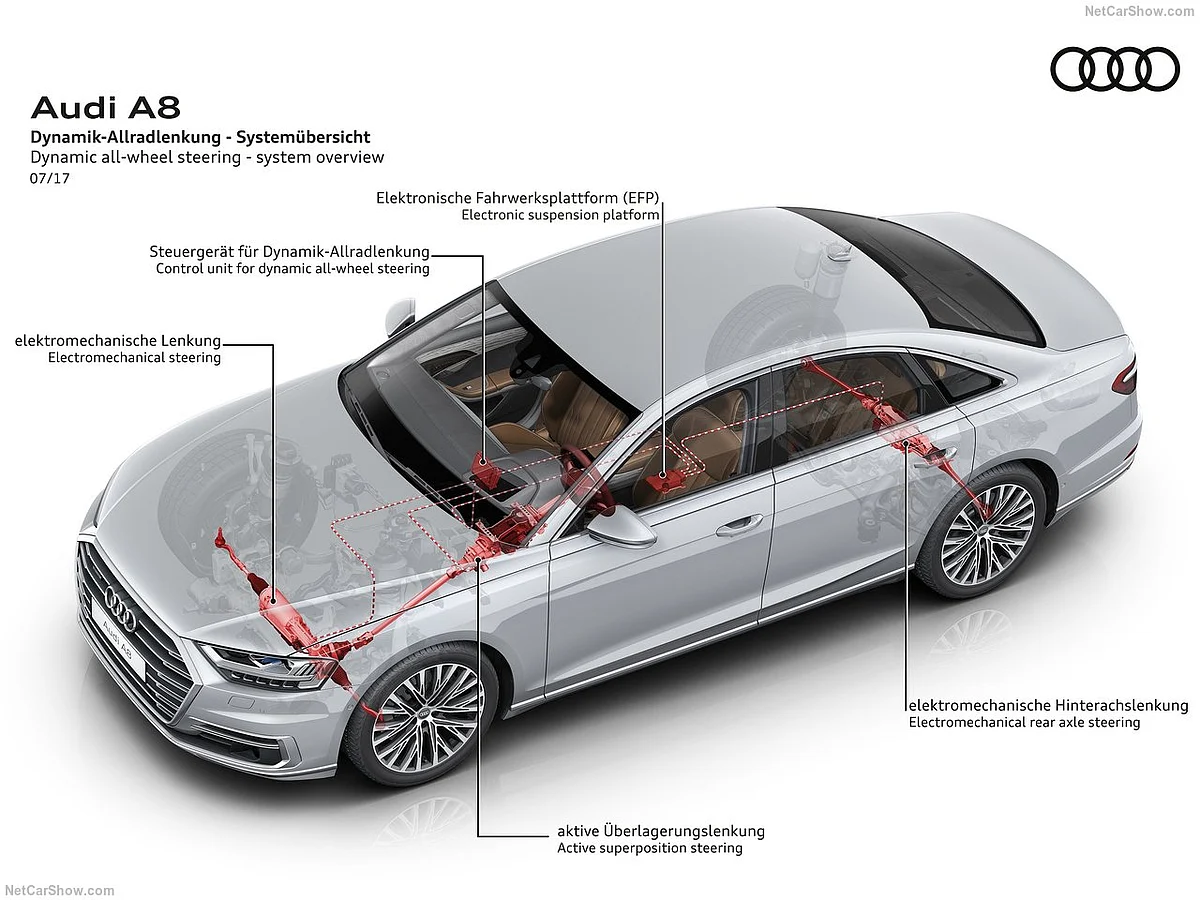 The rear wheels can pivot up to five degrees in the opposite direction of the fronts at low speeds
