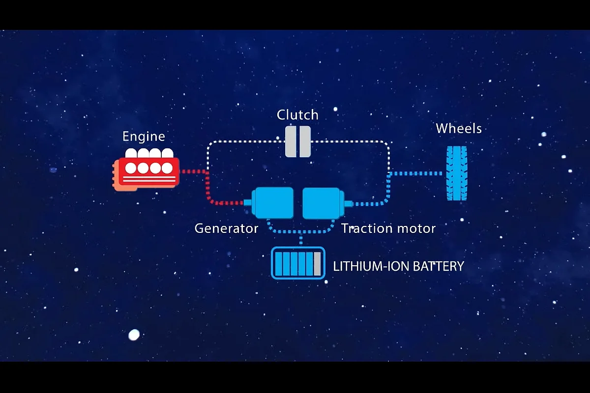 The Honda City Hybrid has a two-motor system