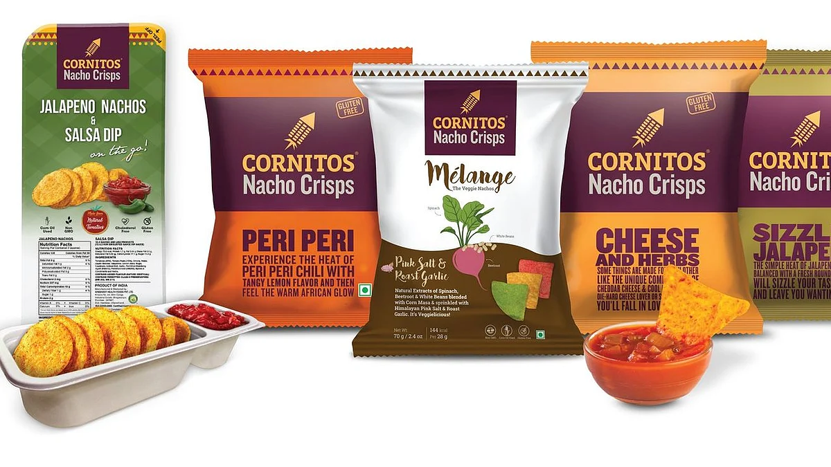 Cornitos' product portfolio includes Nachos Crisps, Veggie nachos, Taco Shells, Dips, Mexican Delights, Nuts & Seeds, Combo Packs, Festive Packs, and Tortilla Wraps