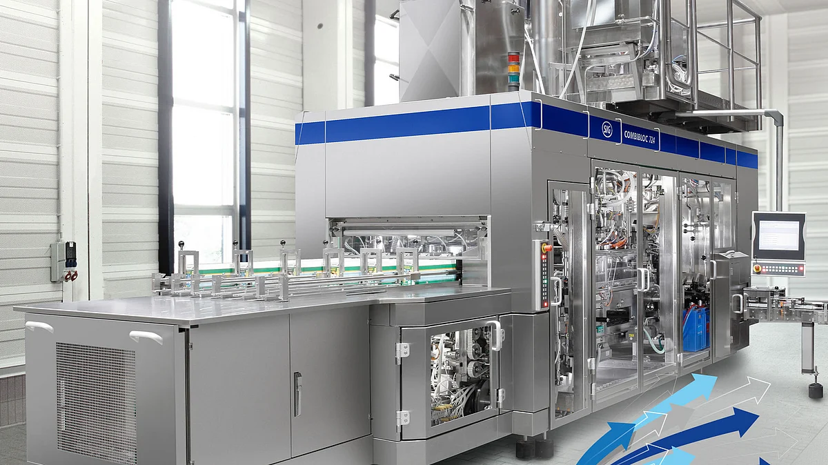 SIG’s upgraded CFA724 filling machine combines speed & flexibility