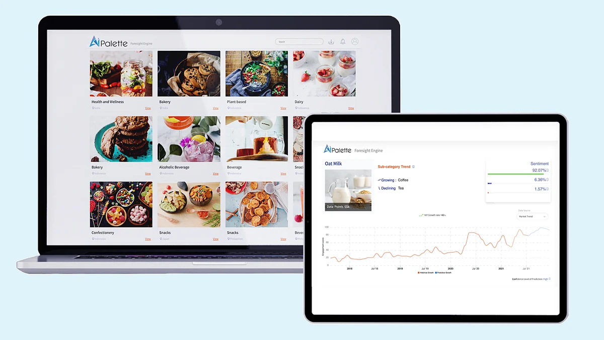 Ai Palette raises US $ 4.4 million in Series A funding led by pi Ventures & Exfinity Ventures