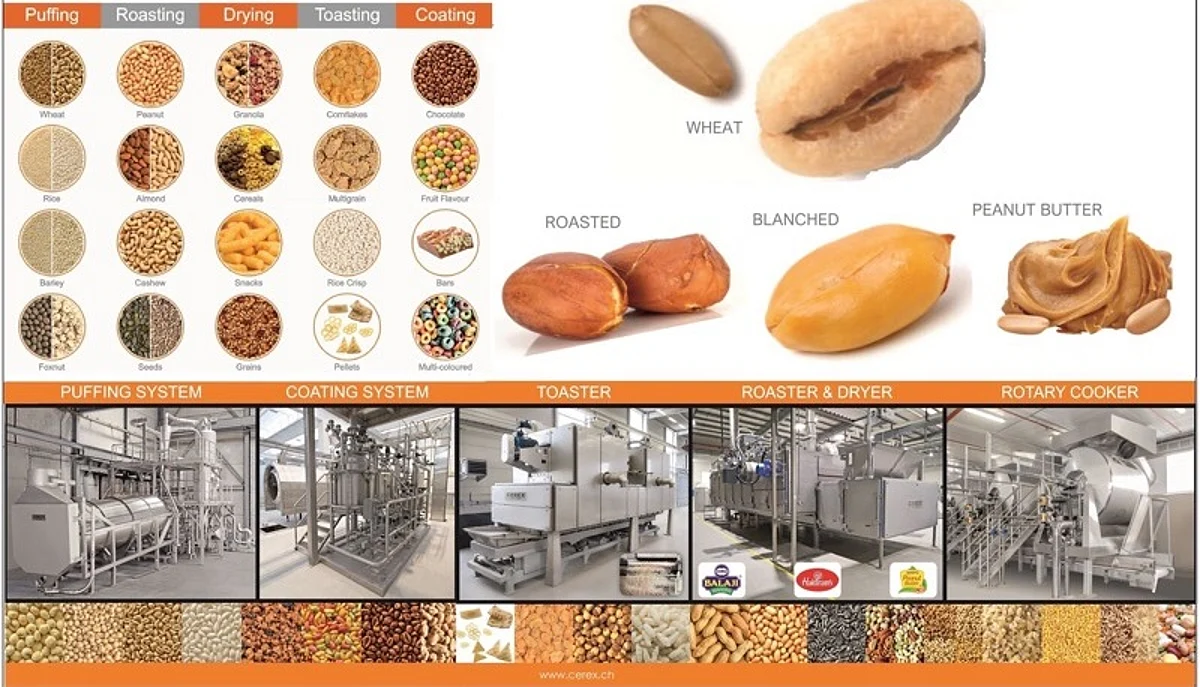 Meet CEREX at ANUTEC India for processing technologies of breakfast cereals