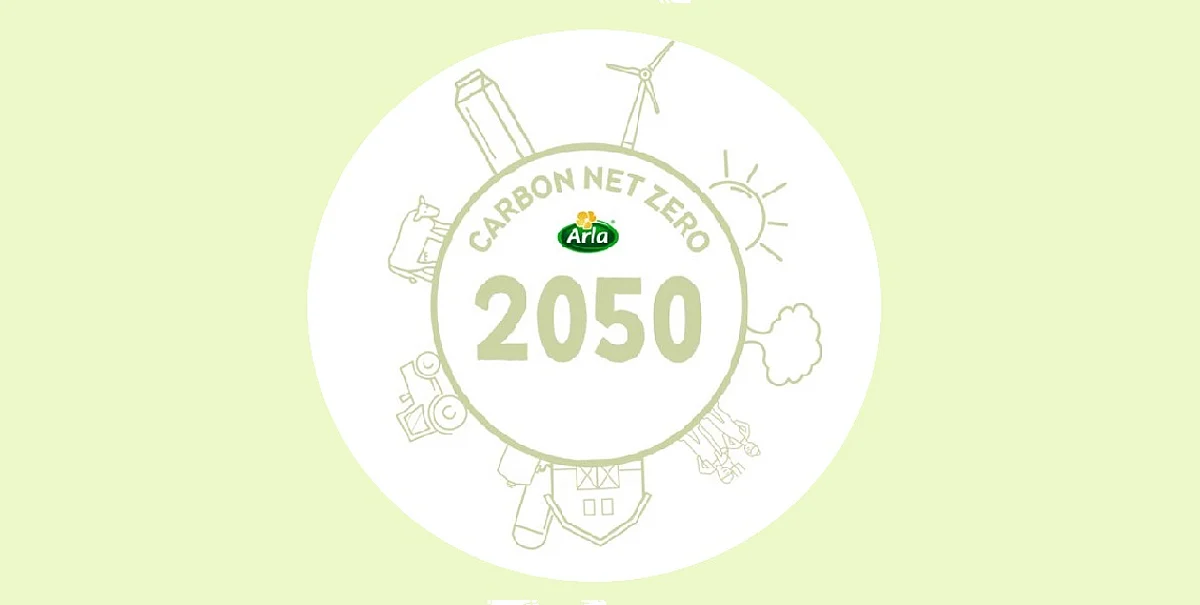 Arla signs new EUR 400 million revolving credit facility linked to sustainability actions