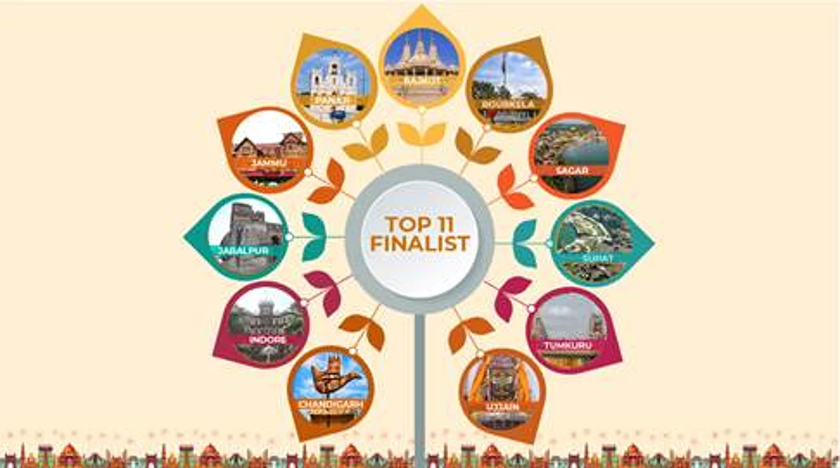 MoHUA announces winners of EatSmart Cities Challenge