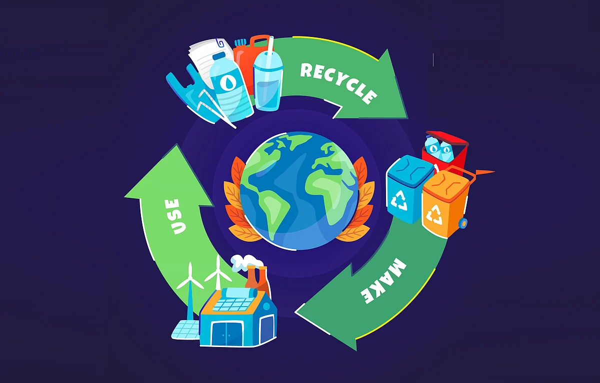 Why do we need a circular plastic economy?