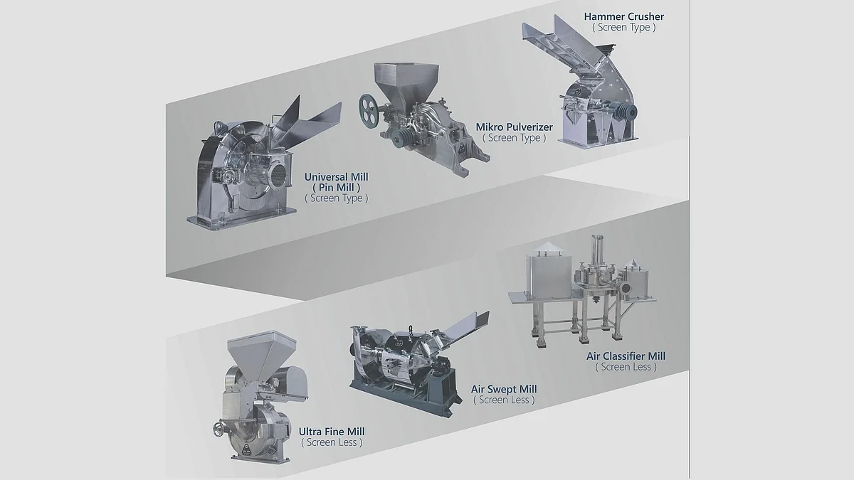 Perfecting particle size for over 50 years, Kaps engineers offers grinding technology and more