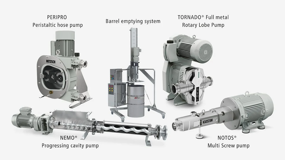 Netzsch Pumps & Systems - A global specialist in complex fluid management
