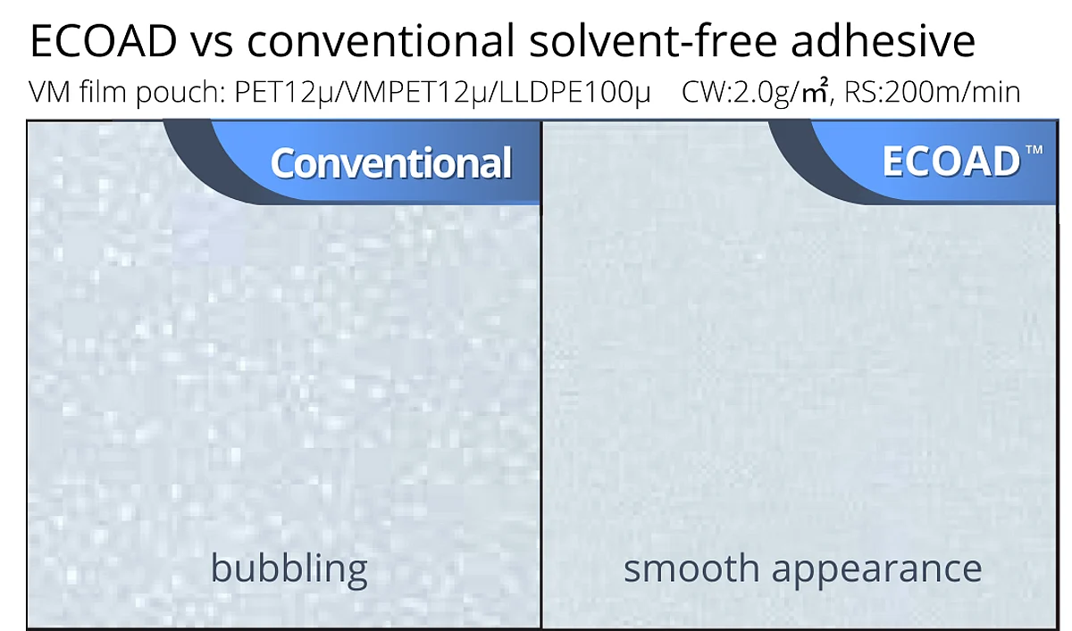 Toyo-Morton: New solvent-free laminating adhesives for metalized multilayer packaging designs