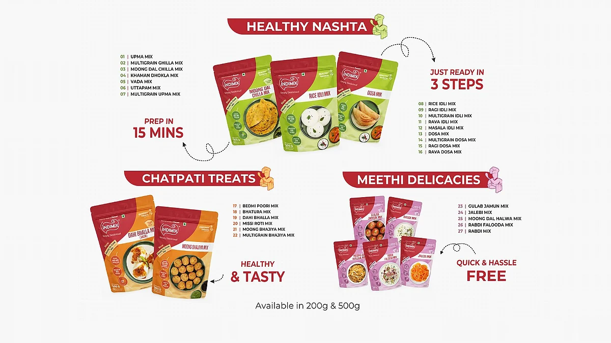 Pansari Indimix combines flavor and health with ready-to-cook packaged food