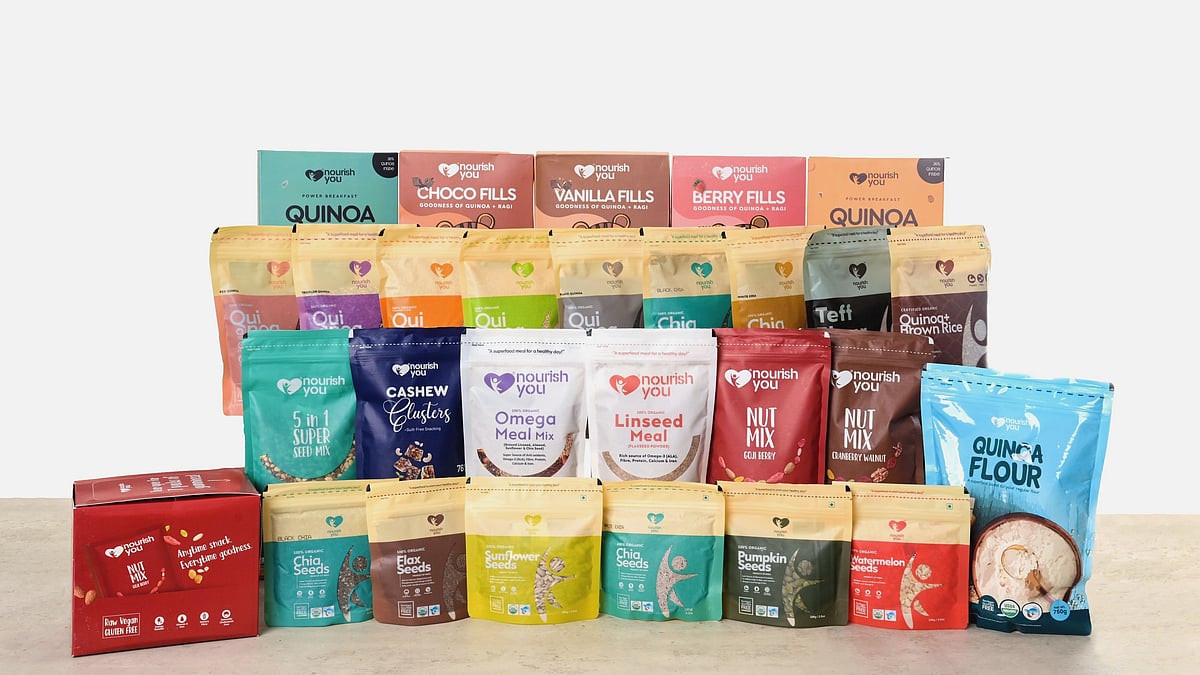 Superfood company Nourish You promotes healthy living at AAHAR 2023 in New Delhi