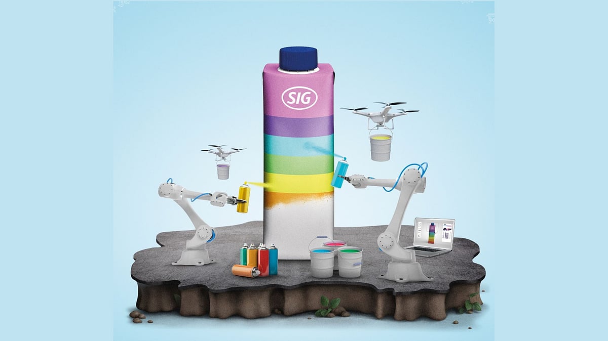 Digital Printing Level Flexibility and speed taken to next level with introduction of SIG ...